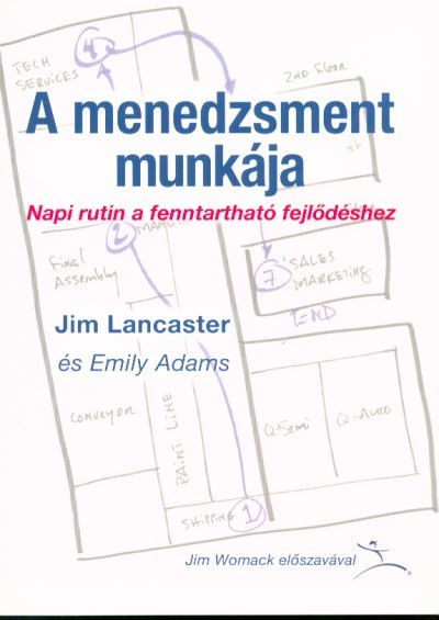 A MENEDZSMENT MUNKÁJA /NAPI RUTIN A FENNTARTHATÓ FEJLŐDÉSHEZ