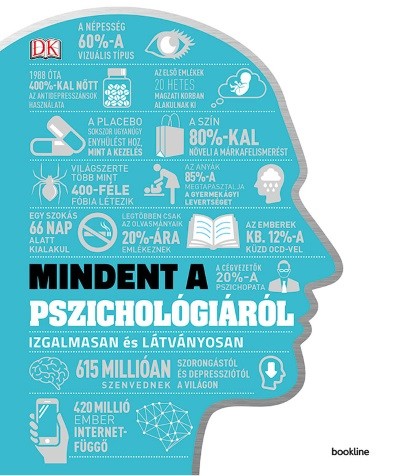 Mindent a pszichológiáról - Izgalmasan és látványosan