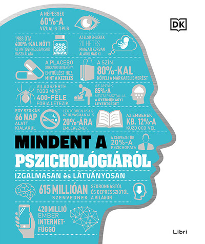 Mindent a pszichológiáról - Izgalmasan és látványosan (2. kiadás)