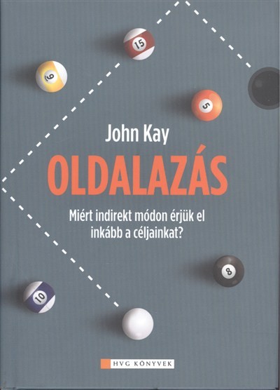 OLDALAZÁS /MIÉRT INDIREKT MÓDON ÉRJÜK EL INKÁBB A CÉLJAINKAT?
