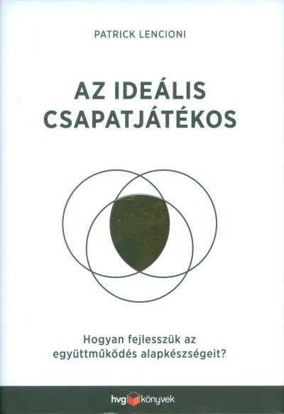 Az ideális csapatjátékos /Hogyan fejlesszük az együttműködés alapkészségeit?