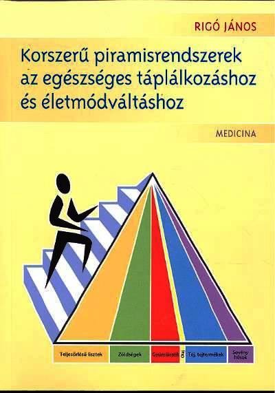 Korszerű piramisrendszerek az egészséges táplálkozáshoz és életmódváltáshoz