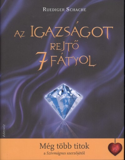 AZ IGAZSÁGOT REJTŐ 7 FÁTYOL