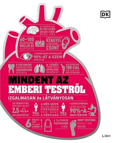 Mindent az emberi testről - Izgalmasan és látványosan (új kiadás)