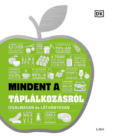 Mindent a táplálkozásról - Izgalmasan és látványosan (3. kiadás)